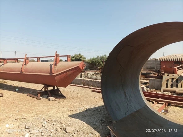 Commercial & Industrial Land